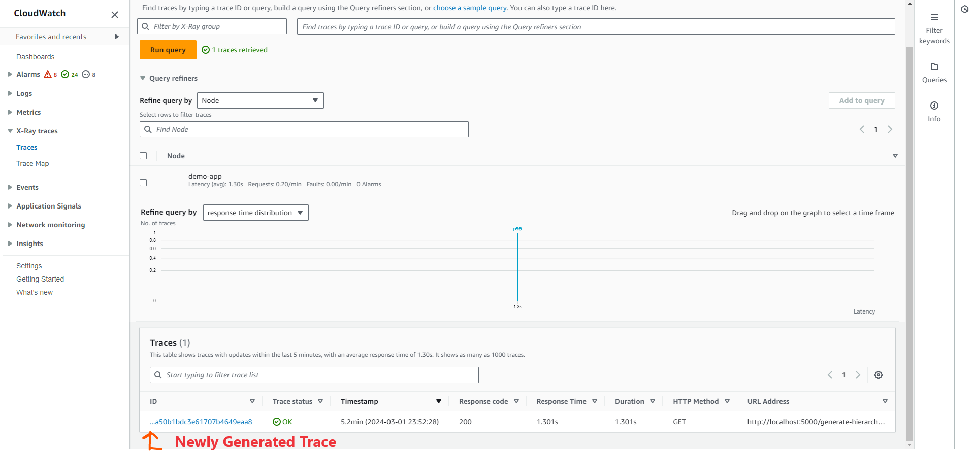 Screenshot of X-Ray console showing a newly generated trace